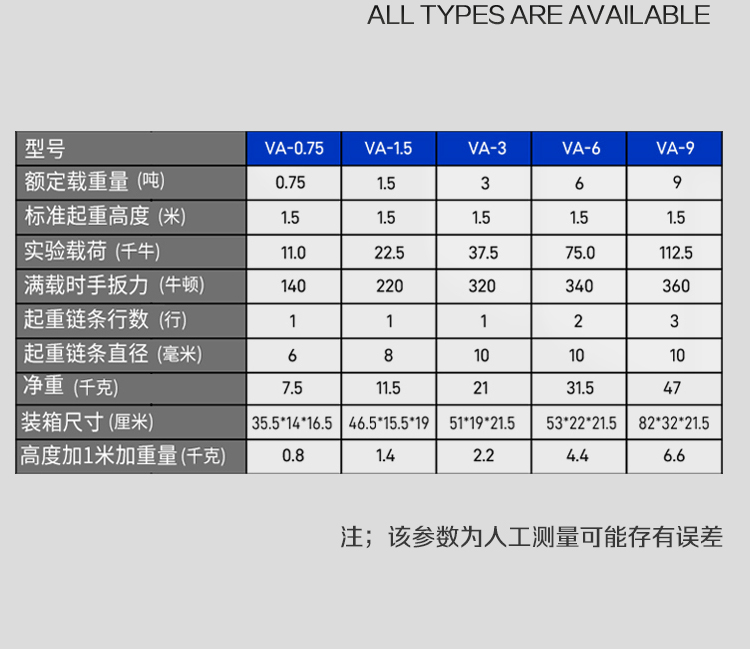 手扳葫蘆詳情頁(yè)_13.jpg