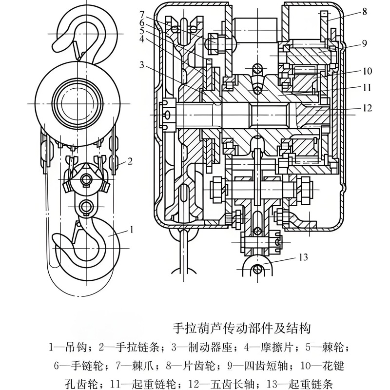 手拉葫蘆