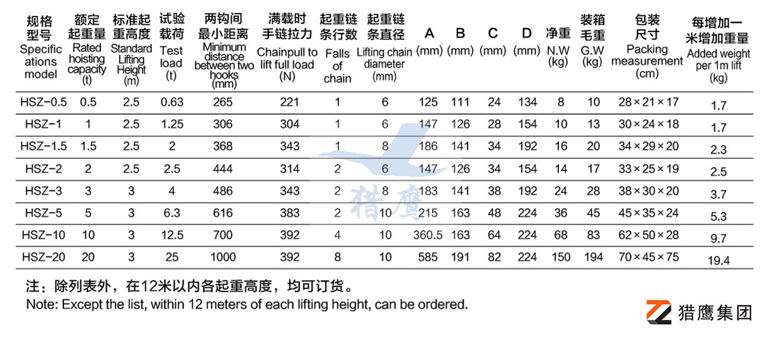 HS-C手拉葫蘆參數(shù).png